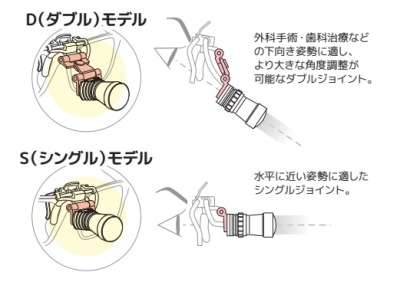 イルミ ぽてコロ 21点 専用ページ 製品情報】 SCL-270A かるノビ ： はしご、脚立の株式会社ピカ